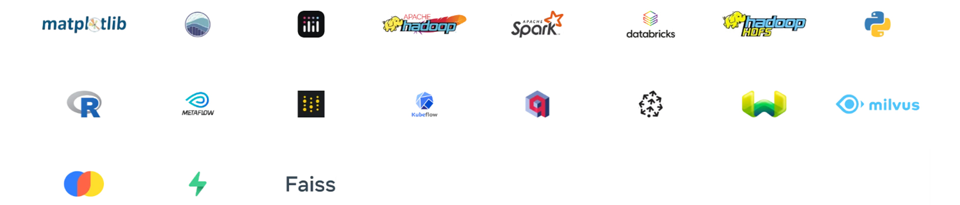 AIQWIP_TECH STACK_DATA SCIENCE-3