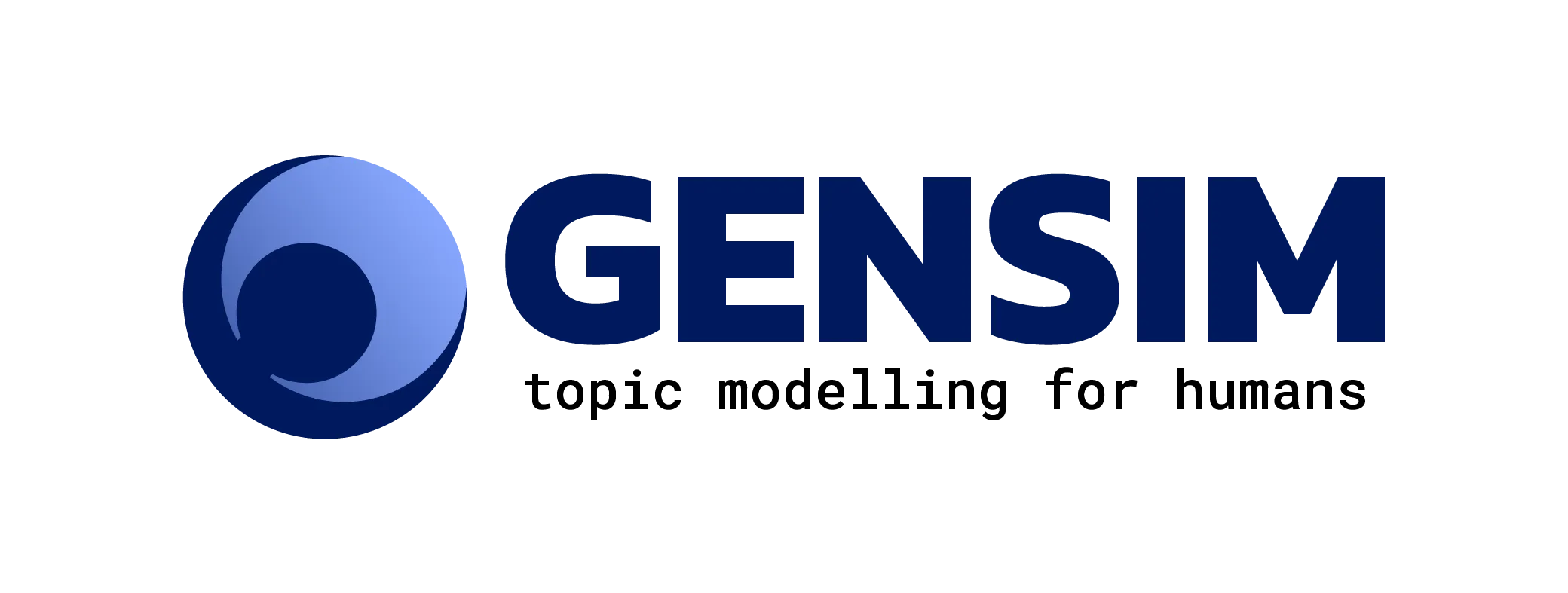 Gensim