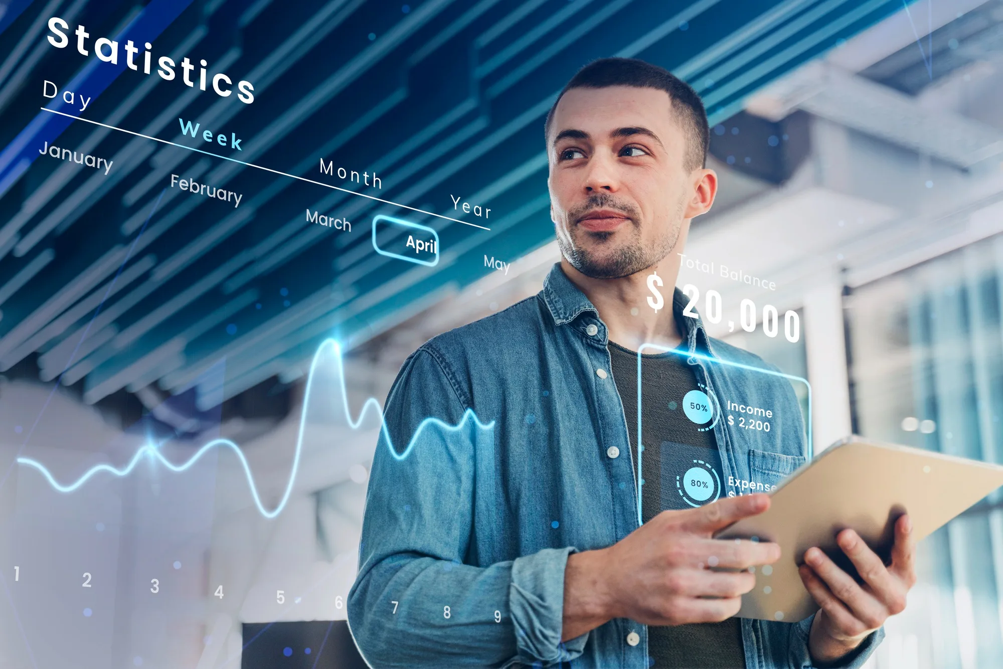 Predictive Capabilities